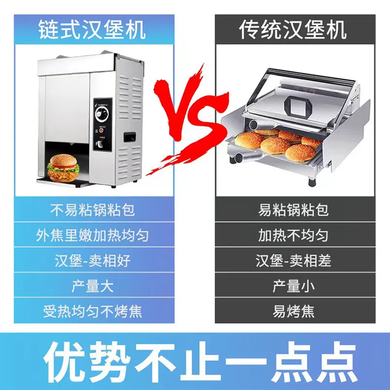 For Commercial Hamburger Bun T - Kitchen Appliances In Store review and price