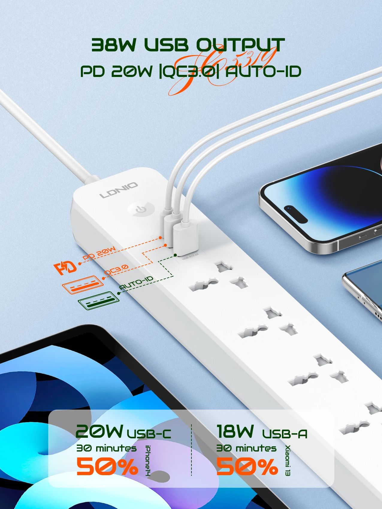 LDNIO 2500W Power Strip with 5 - Kitchen Appliances Uk review and price